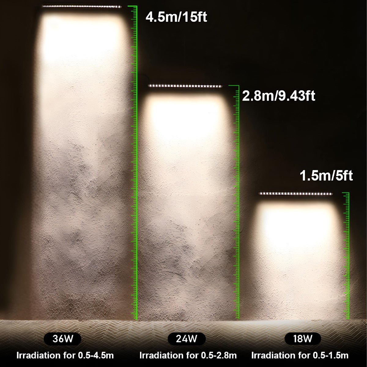 Strip Waterproof LED Outdoor Wall Washer Lights