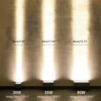Waterproof Outdoor LED Spot Lights Super Bright Exterior Light